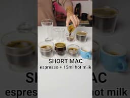 ☕️All Espresso Drinks served Black