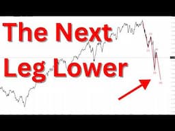 A Nightmare Scenario For The Stock Market Is Unfolding