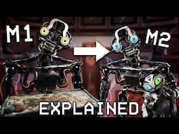 FNAF SECRET OF THE MIMIC EXPLAINED