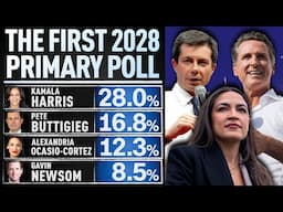 FIRST LOOK at the 2028 Democratic Primary Polling Averages!