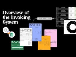How I created my own Invoicing System using Google Sheets and Cavalry App