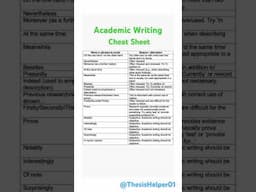 Academic Writing | Cheat Sheet