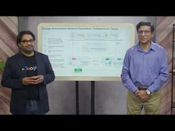 The Autonomous Network Operations framework & lessons from Google’s network