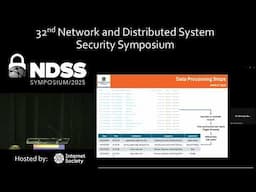 NDSS 2025 - IMPACT 2025, Session 1 and Session 2