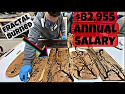 HOW MUCH MONEY can you MAKE WOODWORKING??