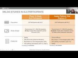 HEALEY ALS Platform Trial Webinar: May 22, 2025 | Regimen G Update