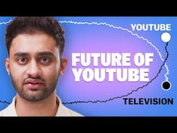 Youtube is changing | Shocking report on YouTube in 2025