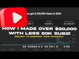 How Much Money I Made on YouTube in 2024 | My Earnings & Growth Strategy!
