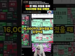 대놓고 주식사 feat 트럼프 - 빡사부 #해외선물 #나스닥 #해외선물실시간