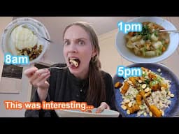 I let chatgpt plan my £50 weekly meal plan...
