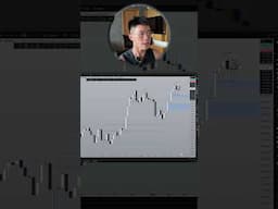 The 3-Variable Model That Filters Fake Setups