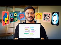 No Coding to 15 LPA in Data Science or Analyst Job! (Free Roadmap 2025)