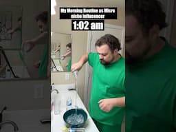 Content Creator’s Morning Routine