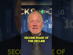 🚨 Big Sell-Off Ahead? My 2025 Market Timeline! 📊