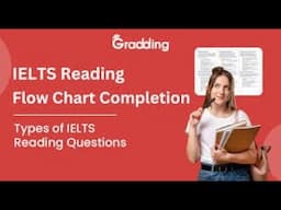 IELTS Reading Diagram completion questions