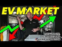How is the USED EV MARKET? Jan & Feb update, is the market growing or shrinking? + Solar update