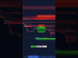 Maximizing Profits Through Backtesting 💰