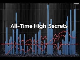 How Often Does the S&P 500 Hit a New All-Time-High?