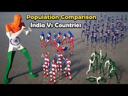 Population Comparison  : India VS Countries population size