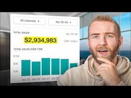 F*ck it, Here’s How I’ve Made $20M with Ecommerce (No BS Guide)