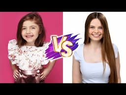 Salish Matter VS Mila Marwah Glow Up Transformations ✨2025 | From Baby To Now