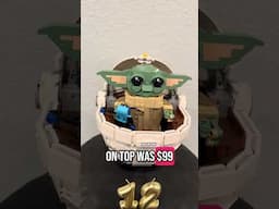 How much did we spend on our 12-year-olds Star Wars Party?