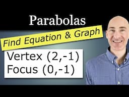 Find the Equation of a Parabola Given Focus and Vertex and Graph