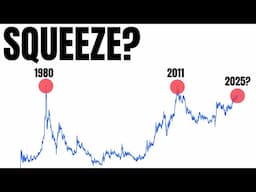 Are We About To See Another EPIC Wall Street Squeeze?