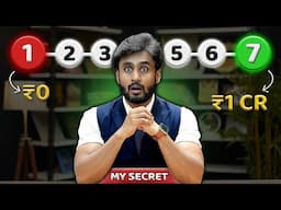 How I Earn 1cr. ( My Secret ) by Mahendra Dogney