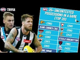 Which AFL Players Have Had 25+ Uncontested Possessions the MOST? (AFL Trivia)