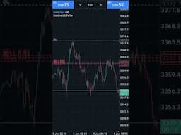 week 1 of June trading MC9JATM