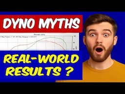 Dyno vs. the Street — They’re Closer Than You Think!
