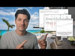 Financial Freedom Explained in 7 Charts