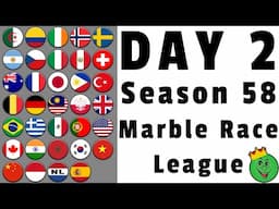 Marble Race League Season 58 Day 2 Marble Race / Marble Race King