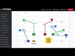 FirstDown PlayBook Flag Football Snag Route Concept