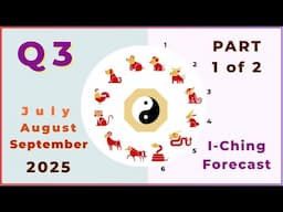 Q3 2025 Chinese Zodiac I Ching Forecast: July to September - Part 1