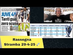 YILDIZ lo stanno trasformando in Krasic. La Juventus quarta e la sensibilità verso le Women 🙄