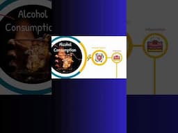 What causes a HANGOVER?  ALCOHOL CONSUMPTION!