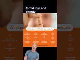 Unlock Fat-Burning Potential with NOW Foods L-Carnitine