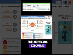 Challenges of Disparate Systems in HR Management #shorts #learn #treanding