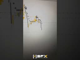 NFP XAUUSD trade - Effortless Trading and Client Results/feedback
