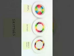 Candy Diffusion Experiment