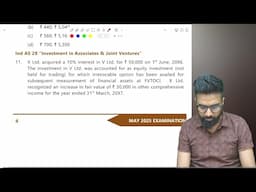 Q.11 (RTP May'25) - Ind AS 109 & 28 | Financial Instruments & Inv in Associates JV