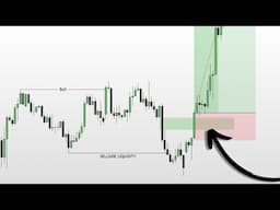 This entry model will change how you trade forever.. (20x results)