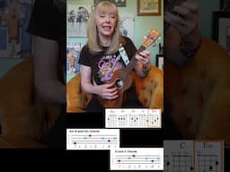 Take on Me  from The Last of Us - Ukulele Fingerpicking - How to Play