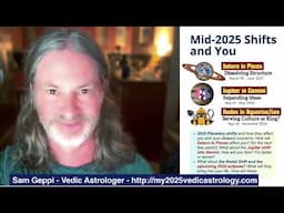 Vedic Astrology Jupiter in Gemini Saturn Pisces Rahu Ketu Aquarius Leo