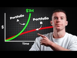 3 ETFs That Will Outperform 99% of Portfolios!