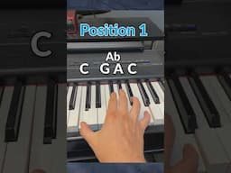 Blues piano lick #15 🎹🔥