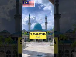 Top 10 Asian Countries with the Most Universities #shorts #top10