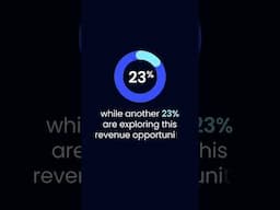 Online Learning could be your next revenue generator